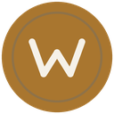 The Wealth Lab